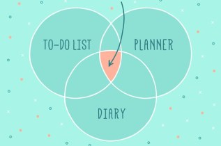 wtf-is-a-bullet-journal-and-why-should-you-start-2-7818-1464863548-0_dblbig